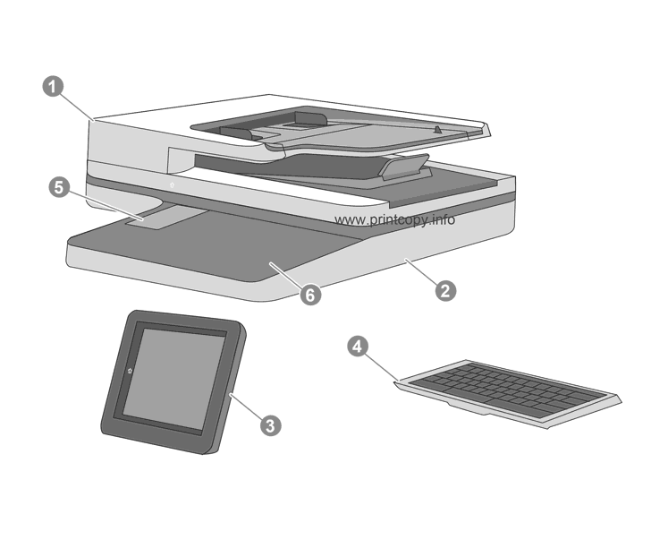 Document feeder and scanner whole units