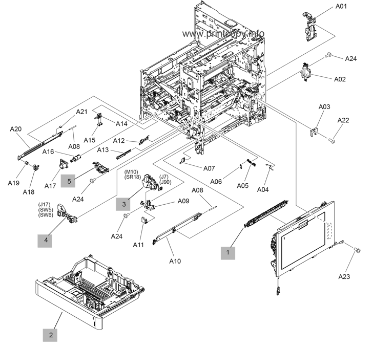 Printer internal assemblies (M856/E85055, M776dn/M776z, 3 of 8)