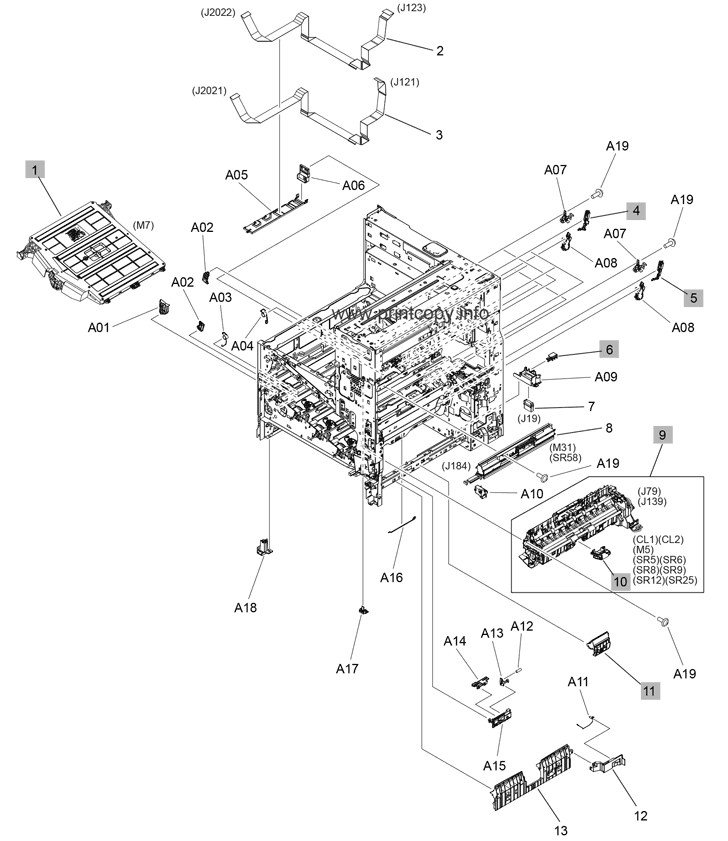 Printer internal assemblies (M856/E85055, M776dn/M776z, 6 of 8)