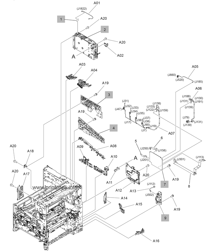 Printer internal assemblies (M776zs, 4 of 9)