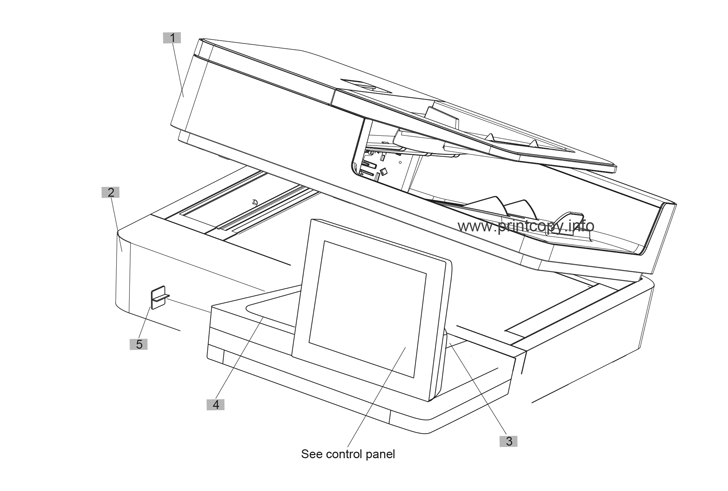 Document feeder and scanner components