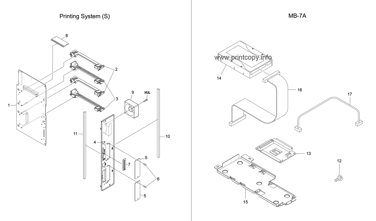 OPTION III (Printing System(S), MB-7A)