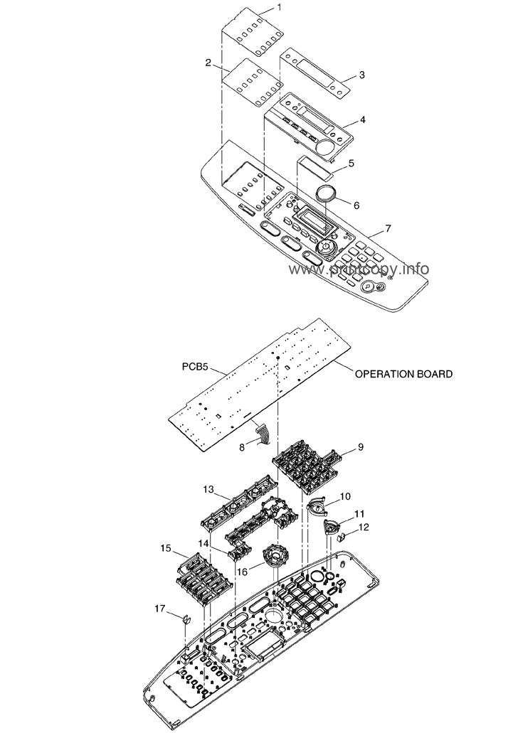 OPERATION PANEL SECTION