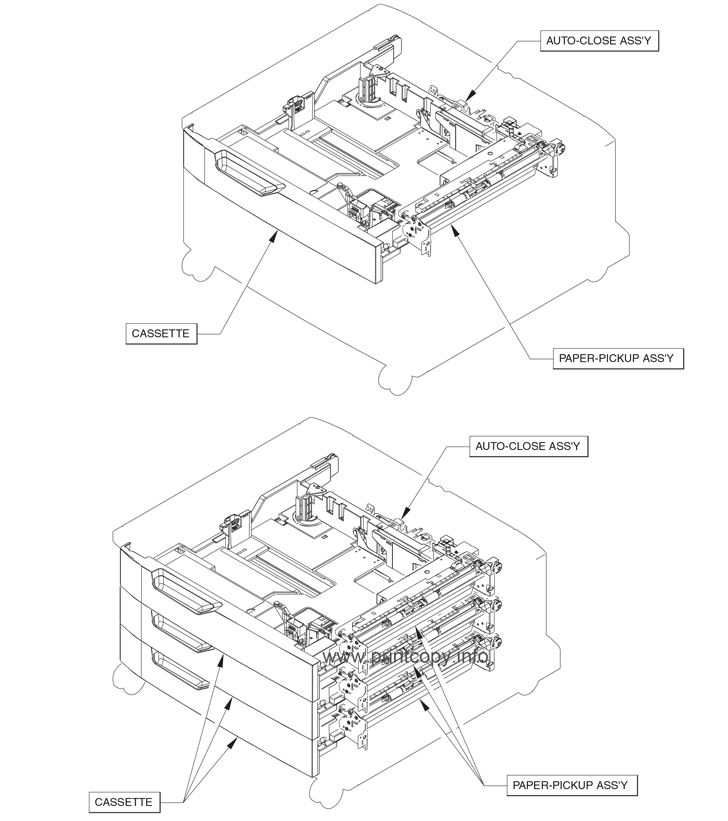 Input-tray units (1x500-sheet and 3x500-sheet)