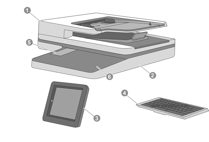 Document feeder and image scanner assembly (M527 only)